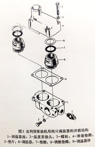 柴油機調(diào)溫器
