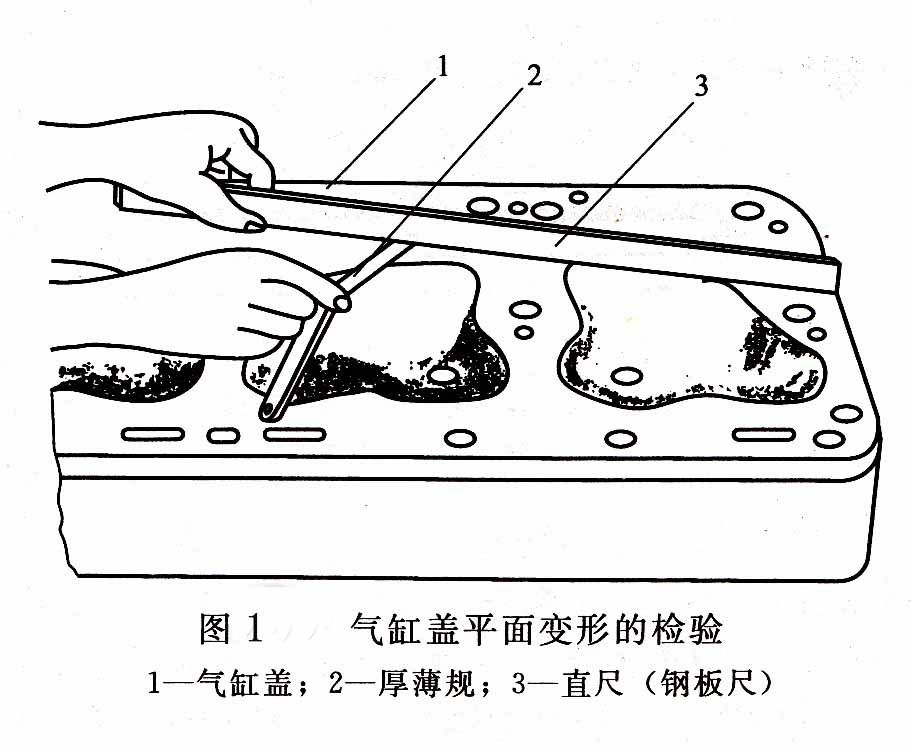 發(fā)電機(jī)組