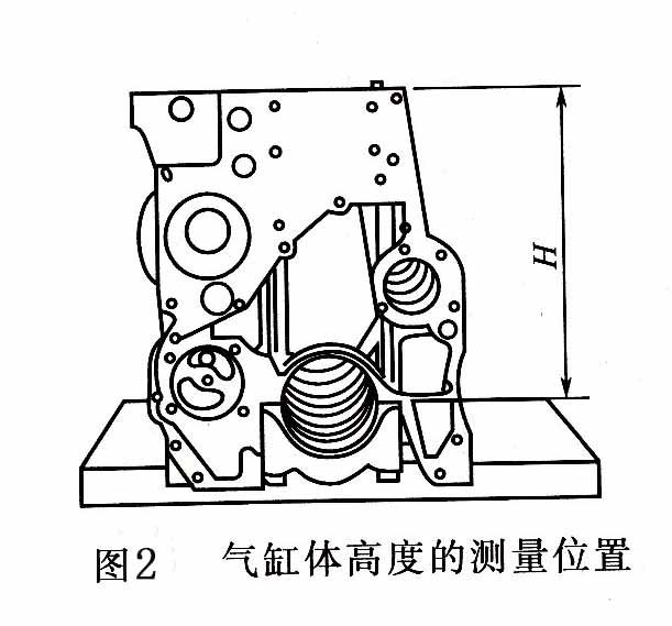 柴油發(fā)電機(jī)組