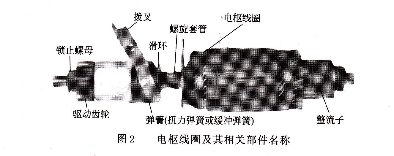 全自動發(fā)電機組