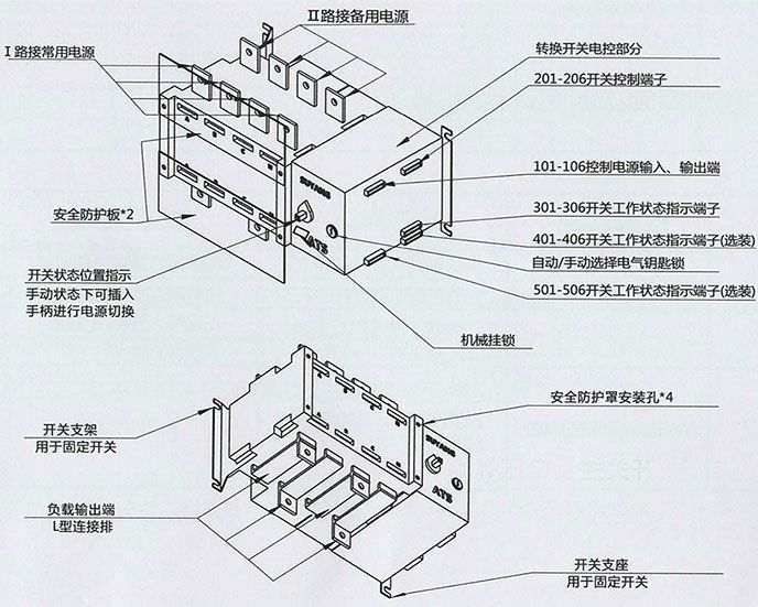 柴油發(fā)電機組的雙電源開關結構