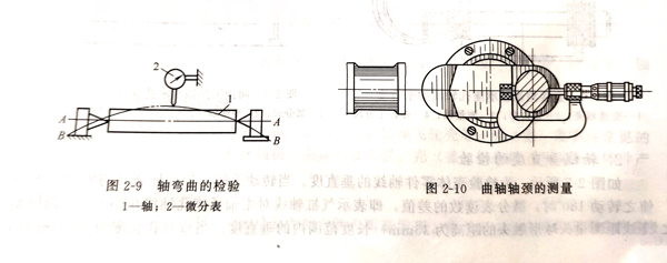 柴油發(fā)電機(jī)組