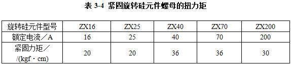 柴油發(fā)電機組