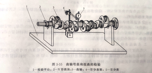 柴油發(fā)電機(jī)組